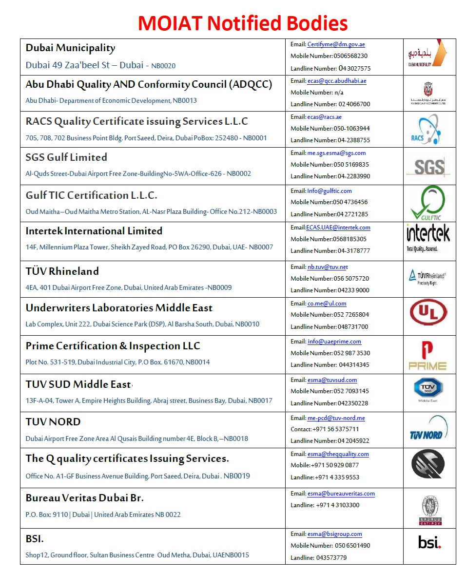 20mg nicotine vape label UAE, ESMA logo vape compliance, nicotine strength regulation label - UAE e-cigarette requirements-United Arab Emirates-Shenzhen Element ...