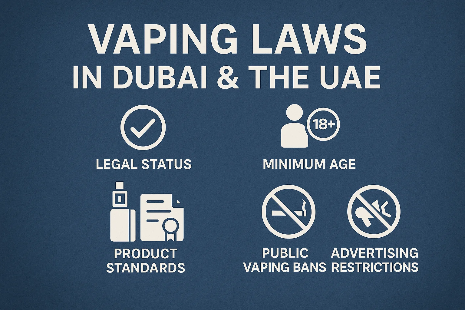 Vape age limit 18+ sign, ID check for vape purchase, legal vaping in UAE - Vaping Laws and regulations in Dubai 2025 - Global Vape Dubai